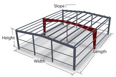 Clearspan with 1 Column