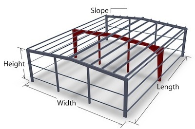 Clearspan with 2 Columns