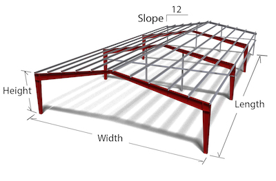Inset Bay Clearspan