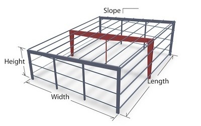 Single Slope with 1 post