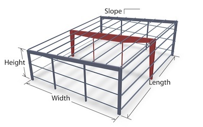 Single Slope with 2 posts